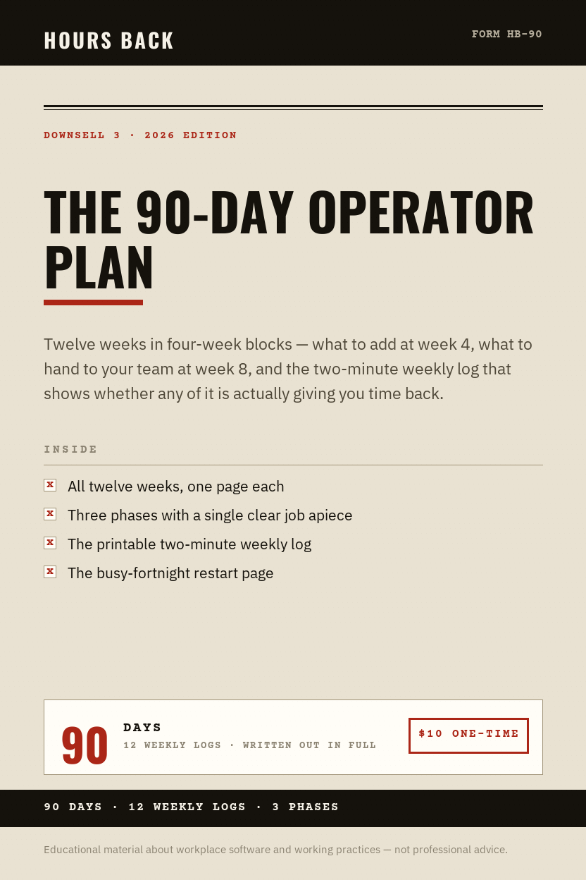 The 90-Day Operator Plan — eBook cover