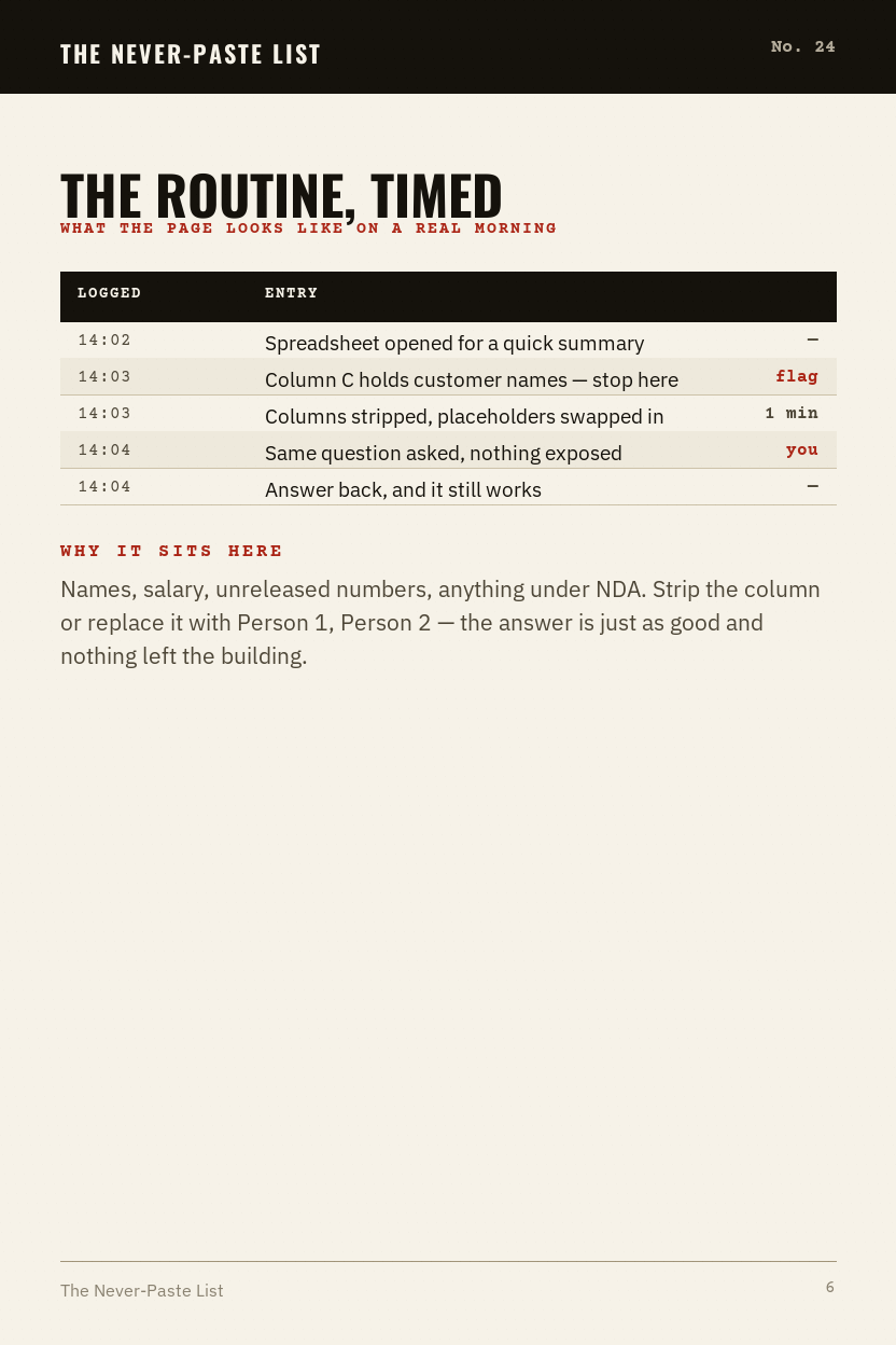 A second sample page from the eBook