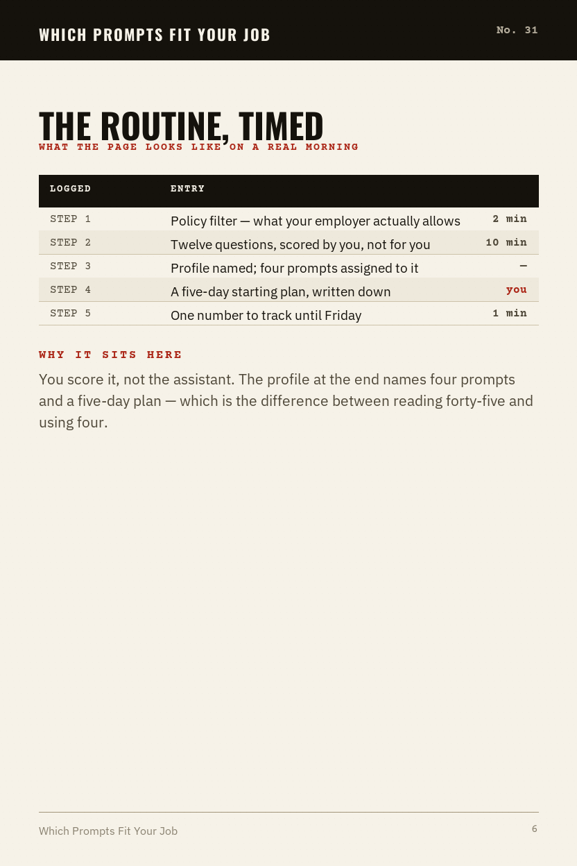 A second sample page from the eBook